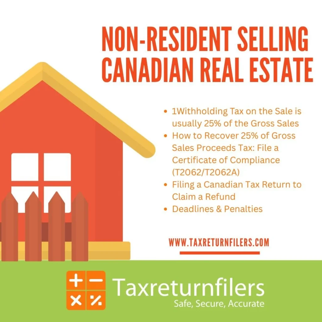 Non-Resident Selling Canadian Real Estate
