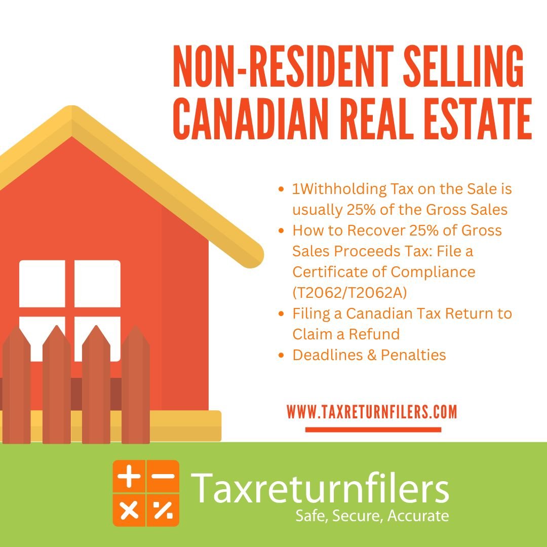 Non-Resident Selling Canadian Real Estate