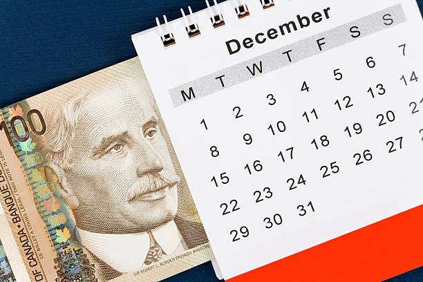 Canada Workers Benefit Payment Dates