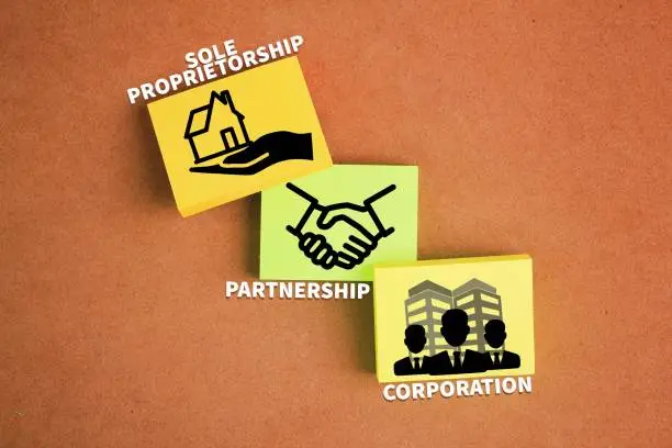 Sole Proprietorship vs Corporation in Canada